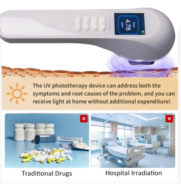 Person using a home UVB phototherapy device as part of a morning routine