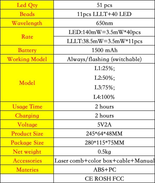 Buy Hair Growth Laser Comb USA