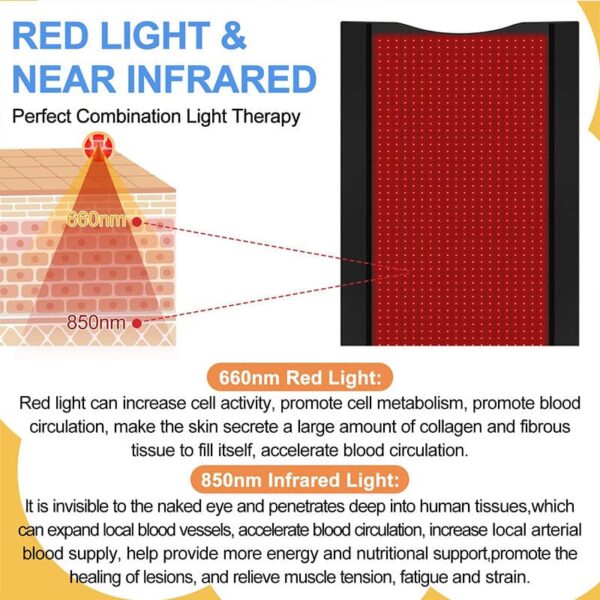 LuxReda Full Body Red Light Therapy Mat