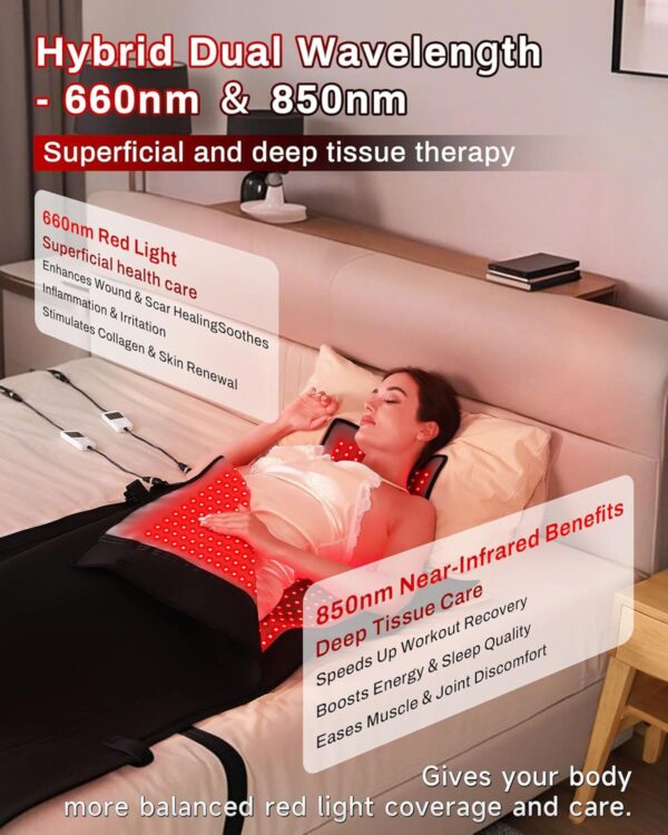 LuxReda Red Light Therapy Mat