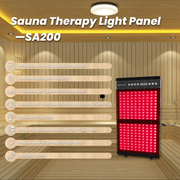 LuxReda SA200 Sauna Red Light Therapy Panel