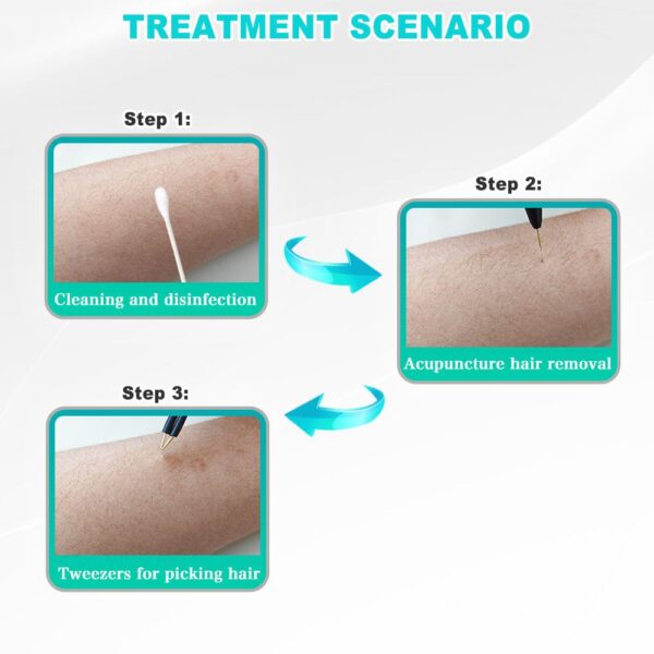 LED Touchscreen Interface on LuxReda Electrolysis Machine